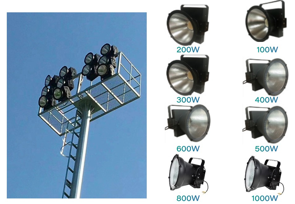 ĐÈN PHA LED CẨU THÁP CX-100W-1000W